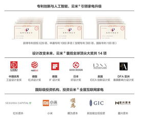 云米再度攜手央視，全屋互聯網家電消費勢不可擋
